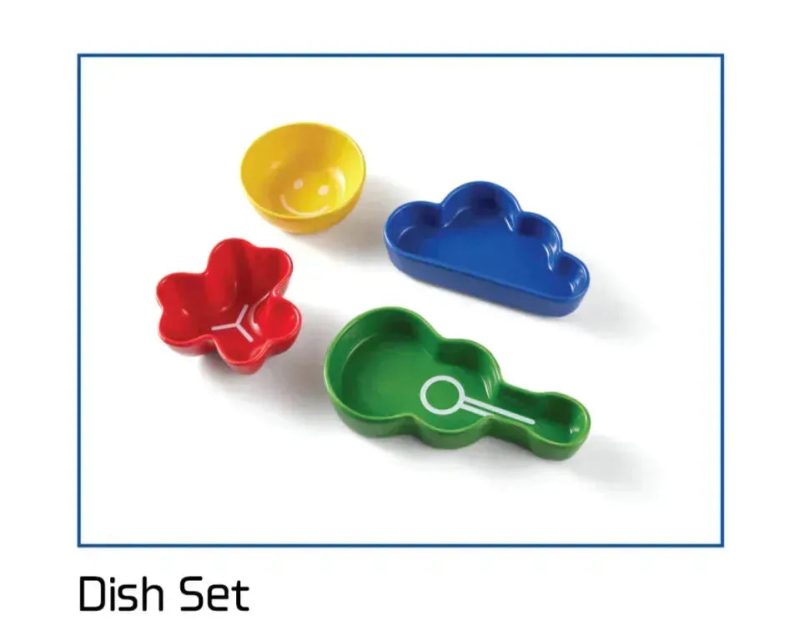 DISH SET 5000x 08329ad9 dde7 4c5c a8d2 ef15c0013c2e